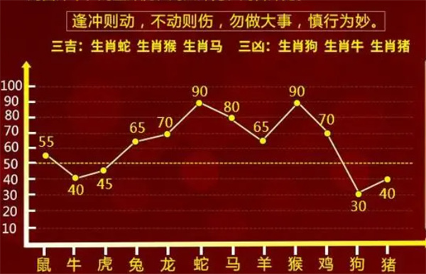 国内 第43页