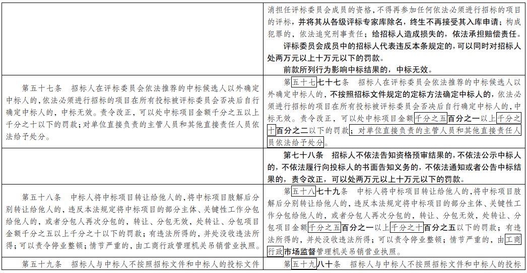 一码一肖100准免费资料,科学解答解释落实_z5j20.41.44