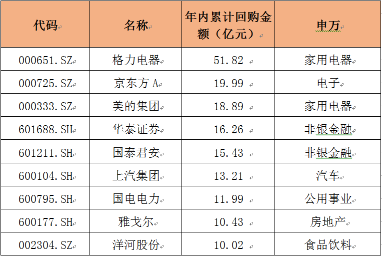 热文 第8页