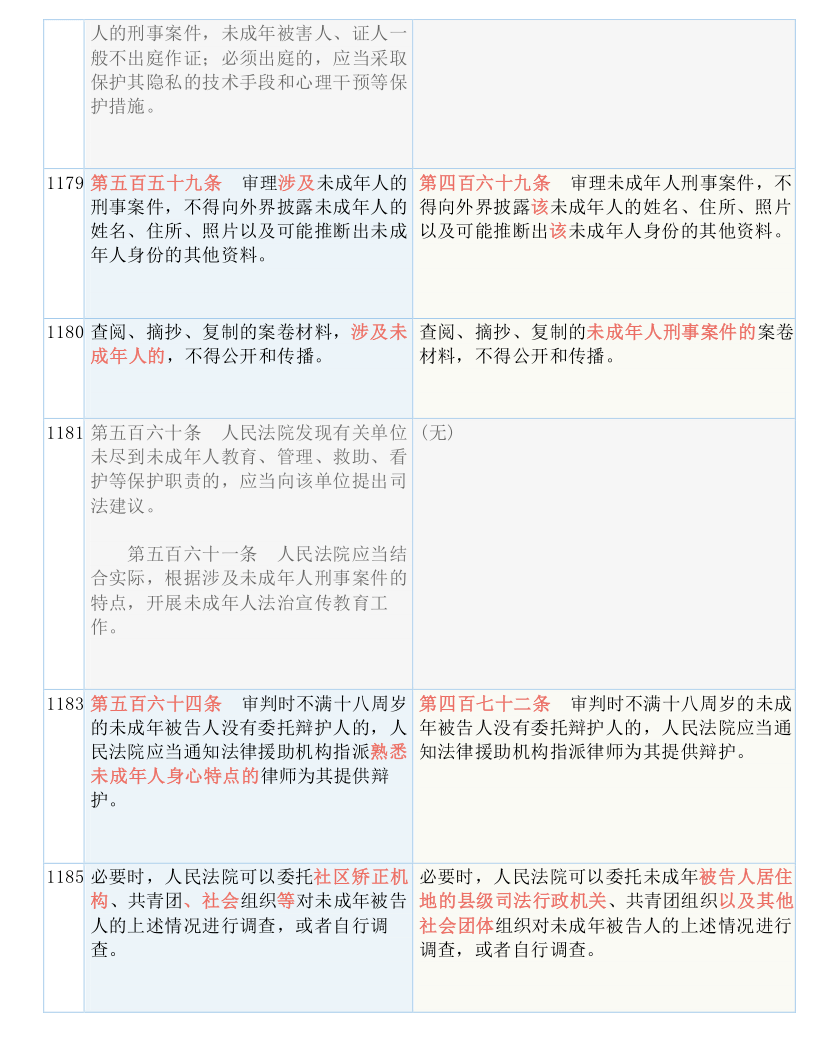 三肖三码最准的资料,科学解答解释落实_o9d22.43.69