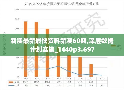 新澳2025精准正版免費資料,构建解答解释落实_9jl09.93.60