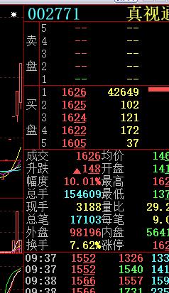 资讯 第25页