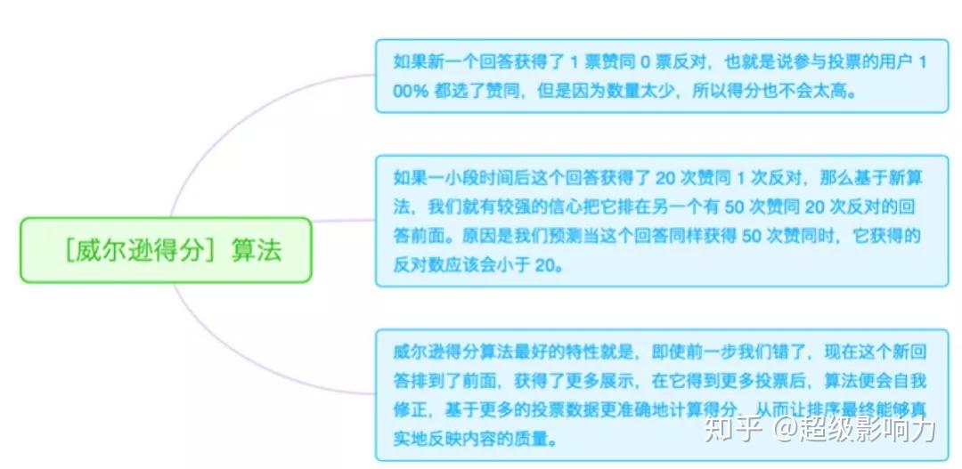 2025新奥资料免费精准天天大全,实证解答解释落实_lip20.57.46