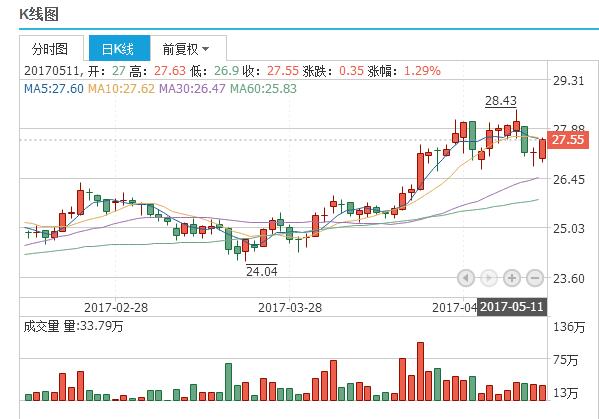 4949澳门精准免费大全2023,实时解答解释落实_7086.33.90