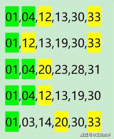 12码必中,详细解答解释落实_em58.37.06