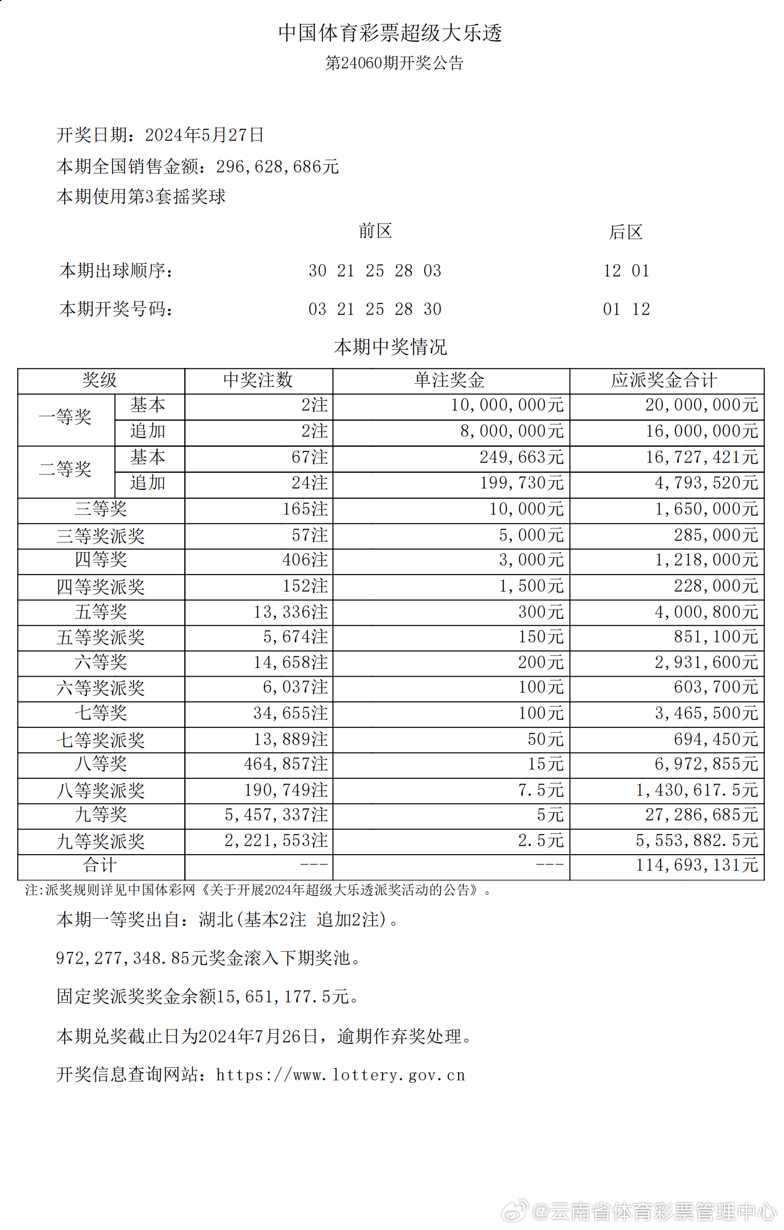 2025年澳彩今晚特马,时代解答解释落实_qc349.74.08