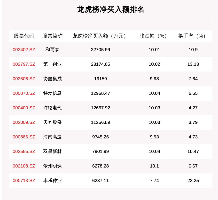 澳门一码一码100准确a07版,深度解答解释落实_a2k15.91.35