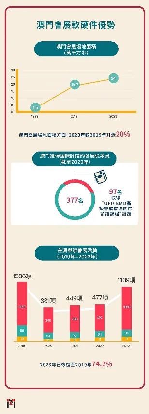 2025年澳门精准免费大全:精选解释解析落实|最佳精选