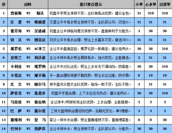 123696澳门六下彩资料20,详细解答解释落实_1652.73.61