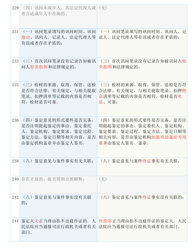 澳门资料大全,全面解答解释落实_krk10.11.24