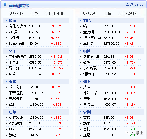 澳门天天免费精准大全,构建解答解释落实_so72.89.83