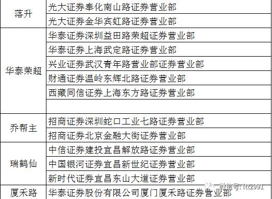 澳门一码一码100准确a07版,构建解答解释落实_p6935.15.34